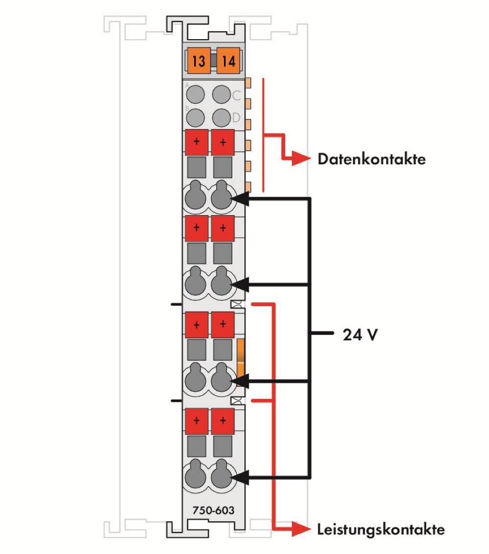 Potentiaalvermenigvuldiging 8-voudig 24 V lichtgrijs-2