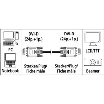 Hama 45077 DVI-kabel DVI Aansluitkabel DVI-D 24+1-polige stekker, DVI-D 24+1-polige stekker 1.80 m Wit Schroefbaar, Met -1