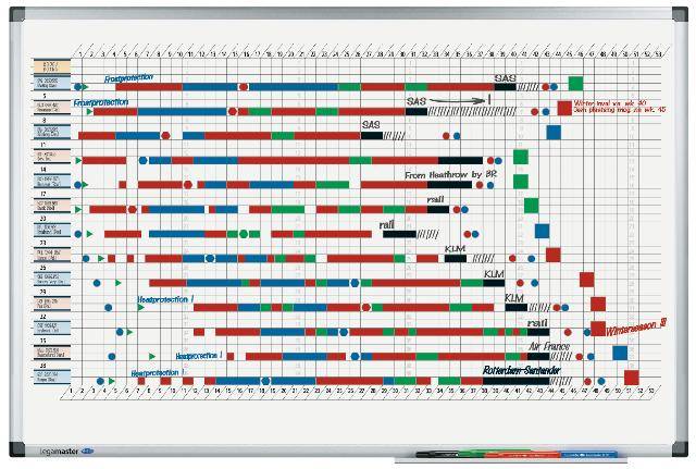 Jaarplanner - 53 weken-0