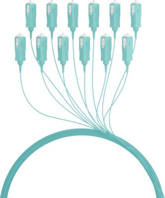 EFB vezel pigtail SC 50/125 OM3 aqua, 2m-0