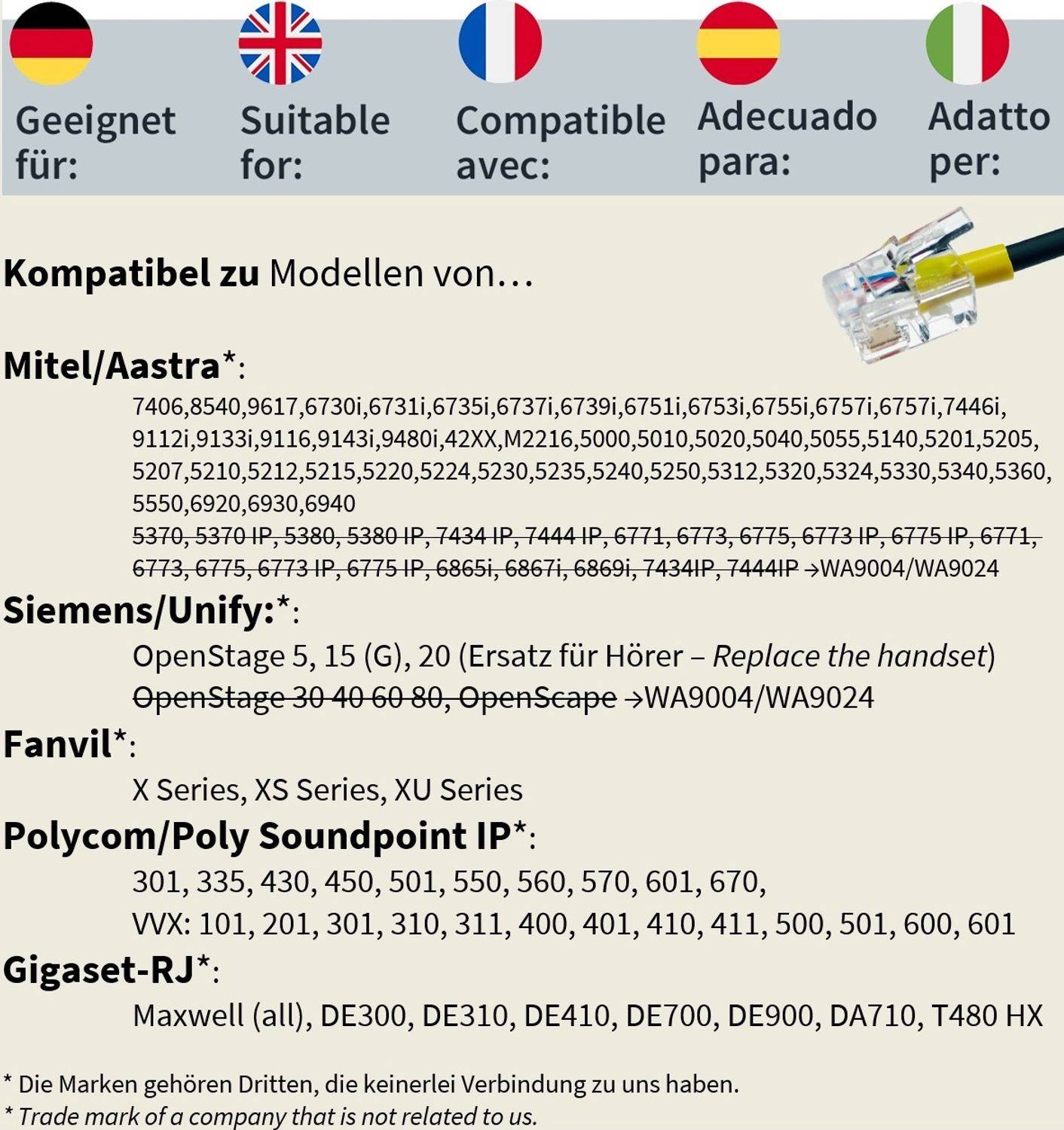 GEQUDIO RJ-kabel compatibel met Mitel, Aastra, Fanvil, Poly, Gigset-2