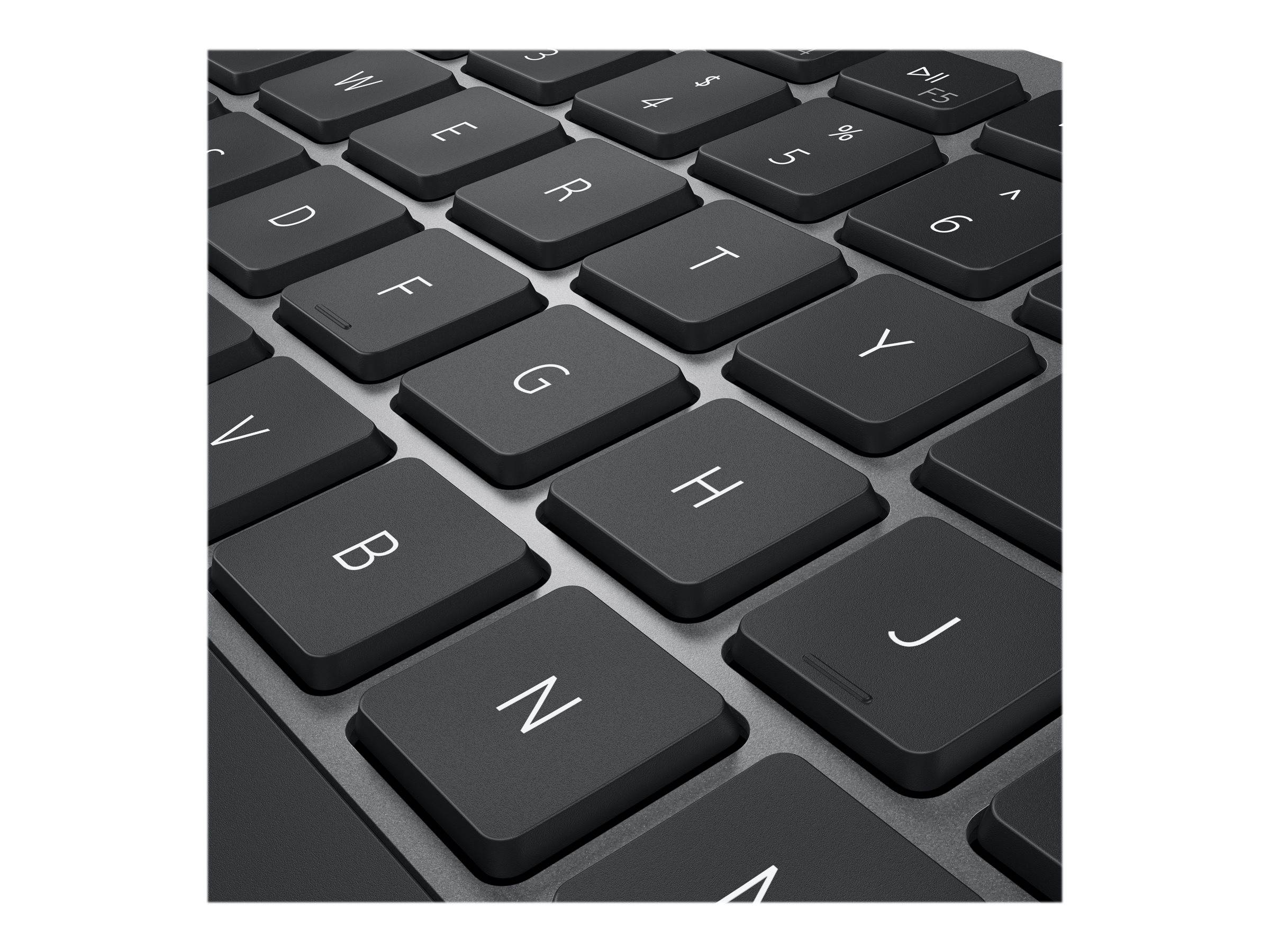 Dell Pro Plus Compact Keyboard and Mouse Combo (KM7120W) - QWERTZ DE-2