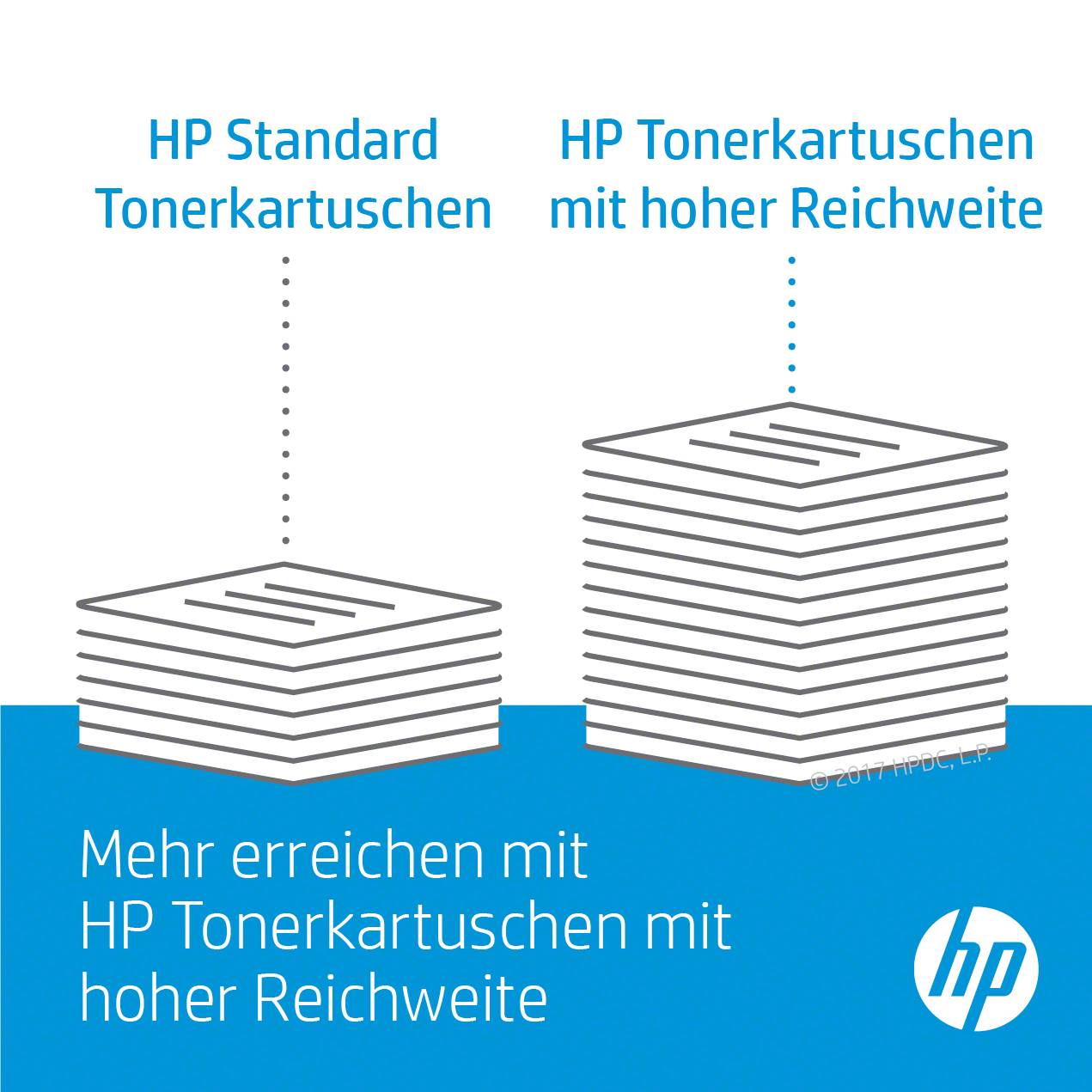 HP 642A CB401A Toner Cyaan 7500 bladzijden Origineel Toner-3