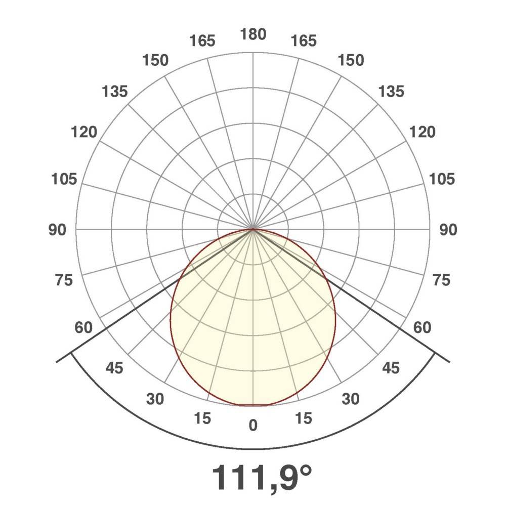 EVN EVN Lichttechnik LR44183502 LED-inbouwpaneel 16.5 W Warmwit Wit-3