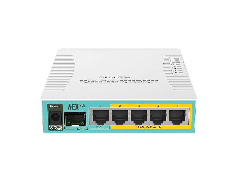 MikroTik 800MHz, 128MB, PoE, SFP, USB, 12-57V-2