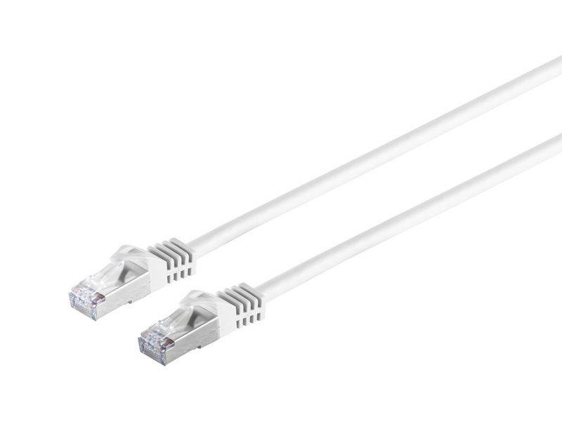 RJ45 patchkabel S/FTP (PiMF), m. CAT 7 ruwe kabel 2m Wit-0