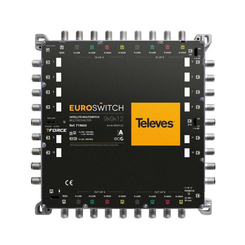 Televes Euroswitch MSE912C-0