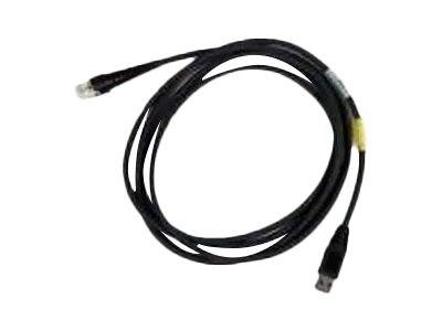 Honeywell CBL-500-300-S00-0