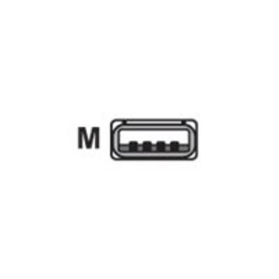 Datalogic 90A052258 USB-kabel RJ45 2 m Meerdere kleuren-0