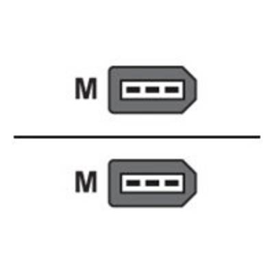 LANCOM SFP-DD-DAC50-2,5m-0