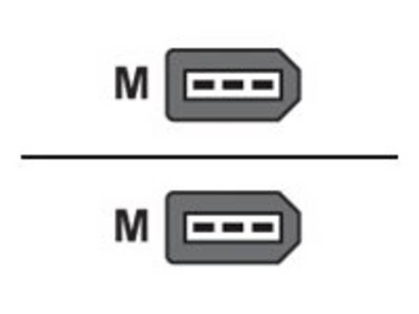 LANCOM SFP-DD-DAC50-2,5m