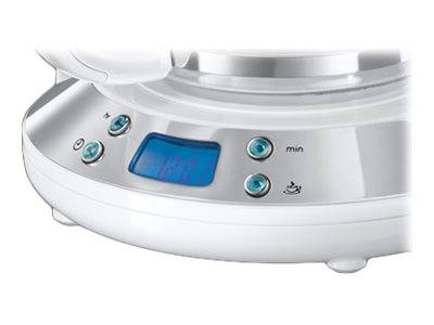 Russell Hobbs Inspire - 1,25 L - Gemal Coffie - 1100 W - Wit-5