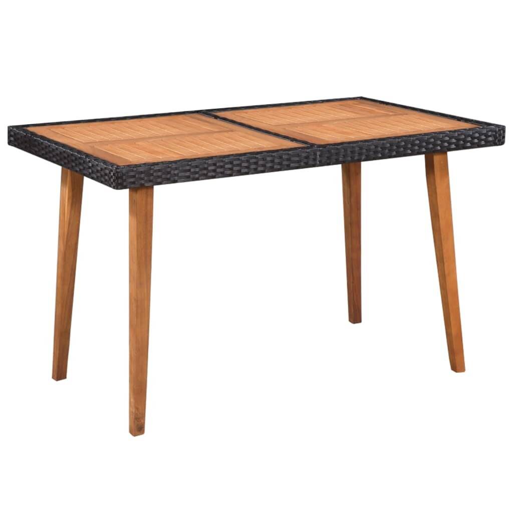 vidaXL - 5-delige - Tuinset - poly - rattan - zwart - en - bruin-1