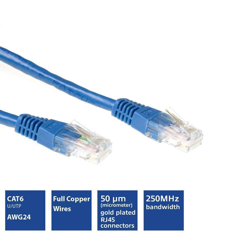 ACT IB8652 U/UTP CAT6 Patchkabel Blauw - 25 cm-2