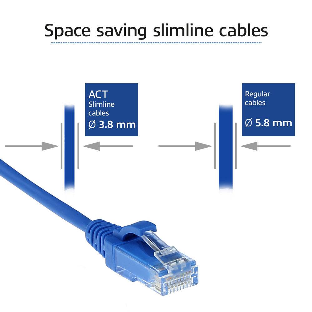 ACT DC9600 LSZH U/UTP CAT6 Datacenter Slimline Patchkabel Snagless | RJ45 Connectoren | Blauw | 50 cm-2
