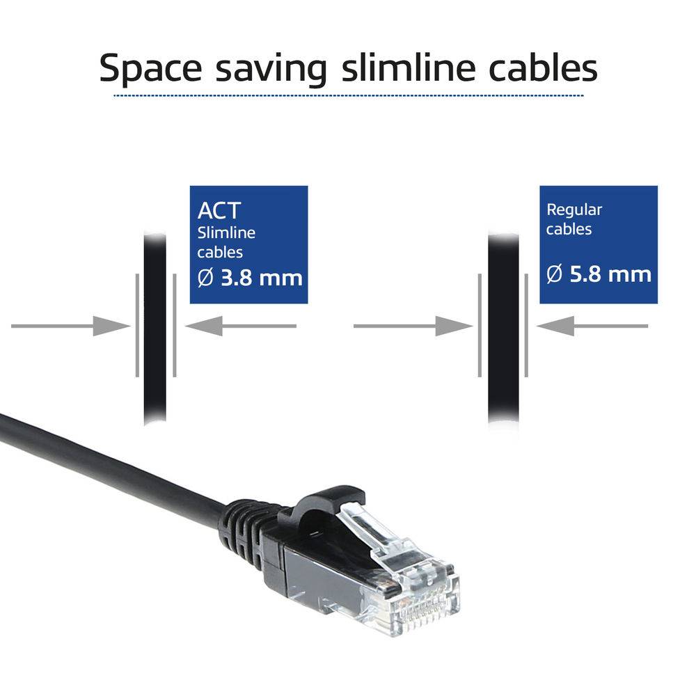 ACT DC9905 LSZH U/UTP CAT6 Datacenter Slimline Patchkabel Snagless | RJ45 Connectoren | Zwart | 5 meter-2