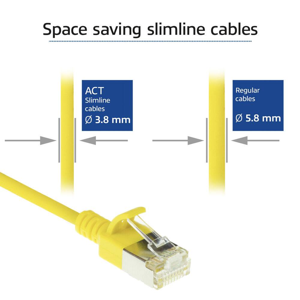 ACT DC7800 LSZH U/FTP CAT6A Datacenter Slimline Patchkabel Snagless | RJ45 Connectoren | Geel | 50 cm-2