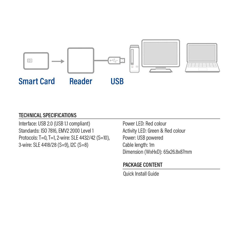 ACT AC6015 Smartcard eID Kaartlezer | Extern | USB 2.0 | Zwart-4