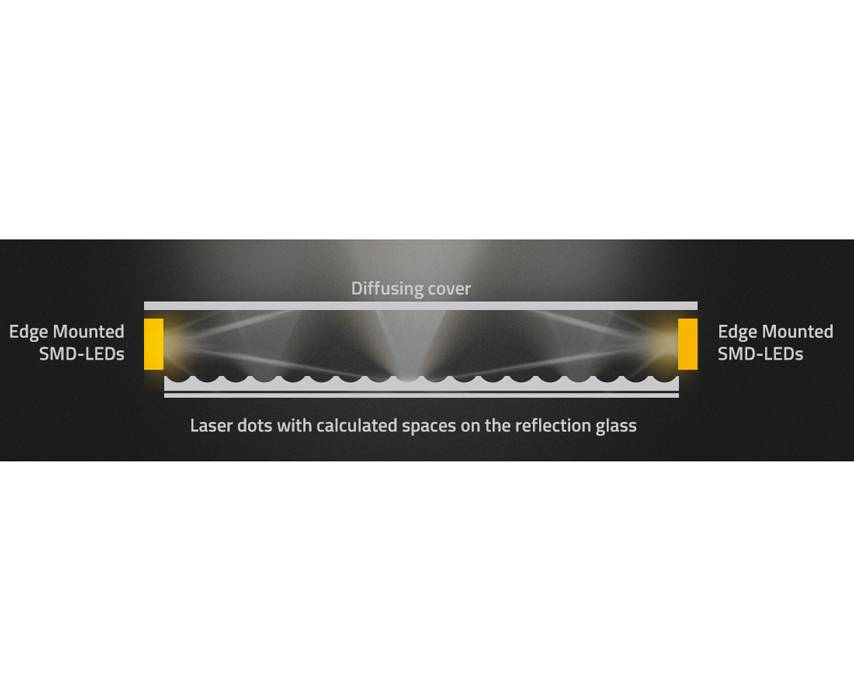 SWIT ELECTRONICS PL-E60D lampehoved-4
