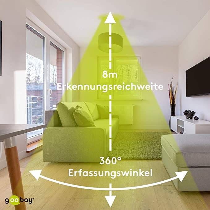 Goobay PIR bewegingssensor - 8m bereik - inbouw plafond / wit-5