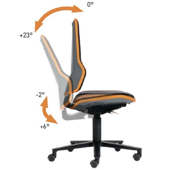 Werkdraaistoel neon wielen zonder kussenelement ORANGE 450-620 mm synchroontechn-0