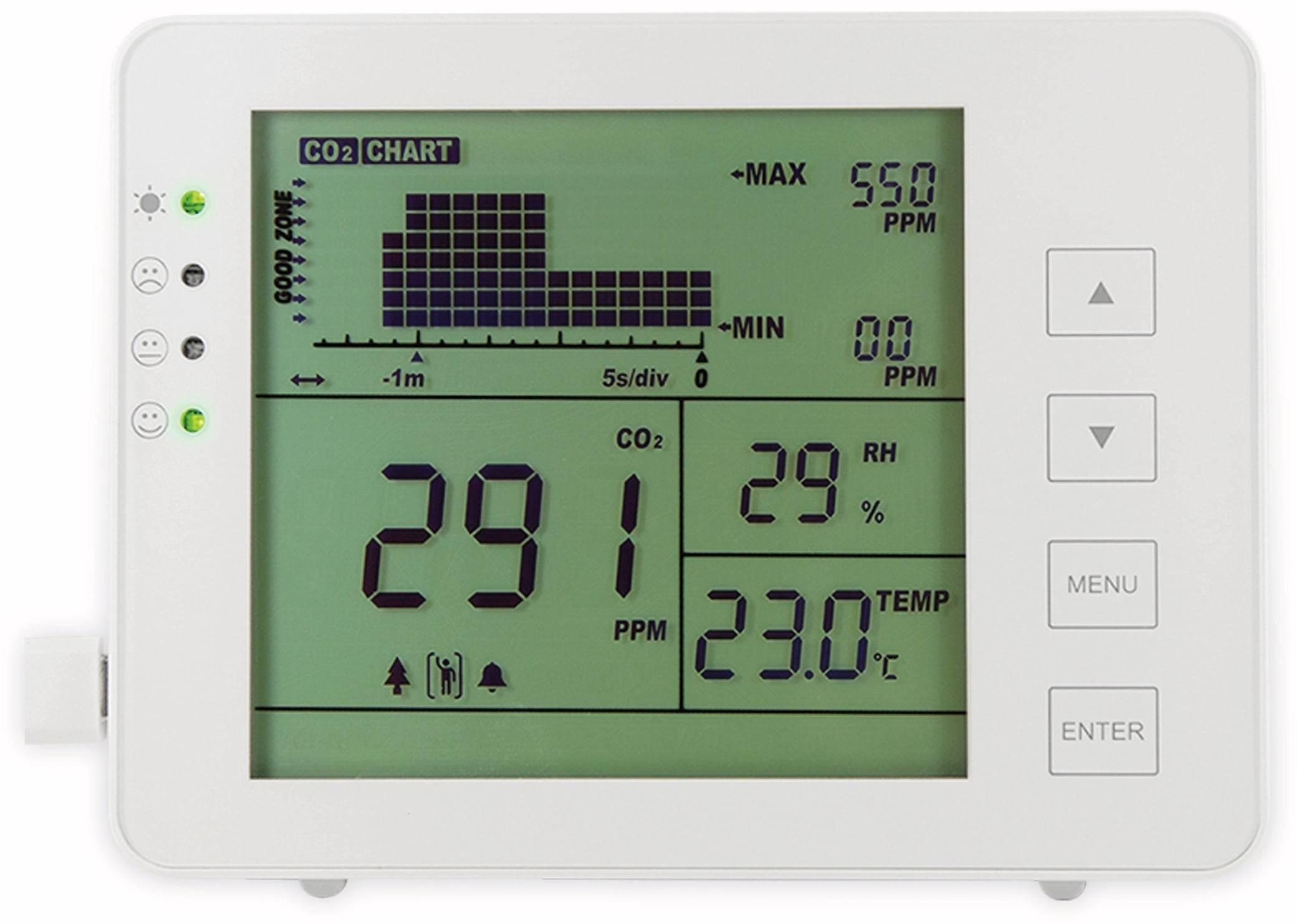 Symboolafbeelding voor CO2-meter met verkeerslicht, temperatuur- en vochtigheidsweergave