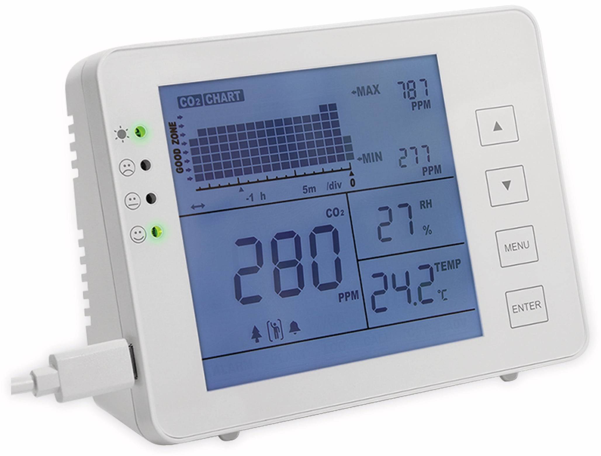 Symboolafbeelding voor CO2-meter met verkeerslicht, temperatuur- en vochtigheidsweergave