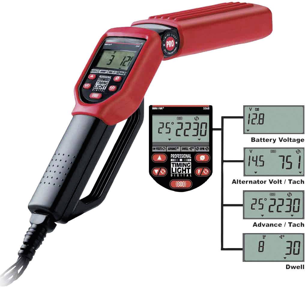 Een rood diagnostisch apparaat met een digitaal display voor het meten van het ontstekingstijdstip en andere motorparameters. Tabellen tonen spanning en andere gegevens.