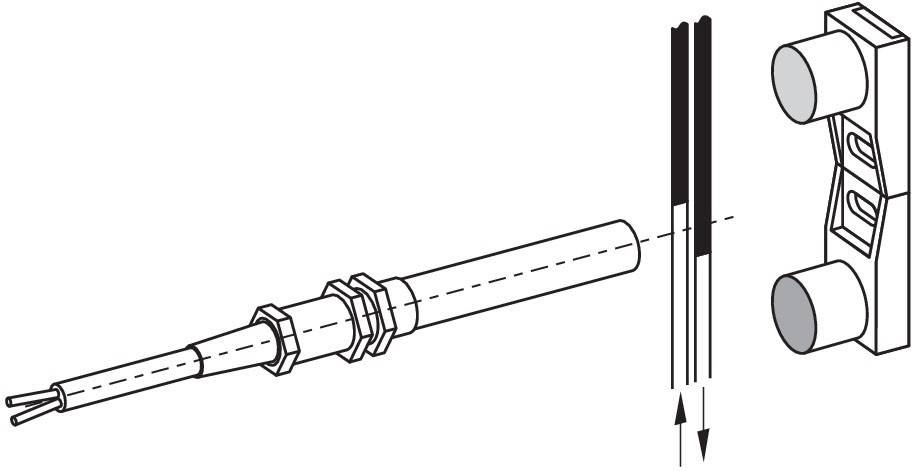 Schmersal Magnetschalter BN 65-rz/V-2