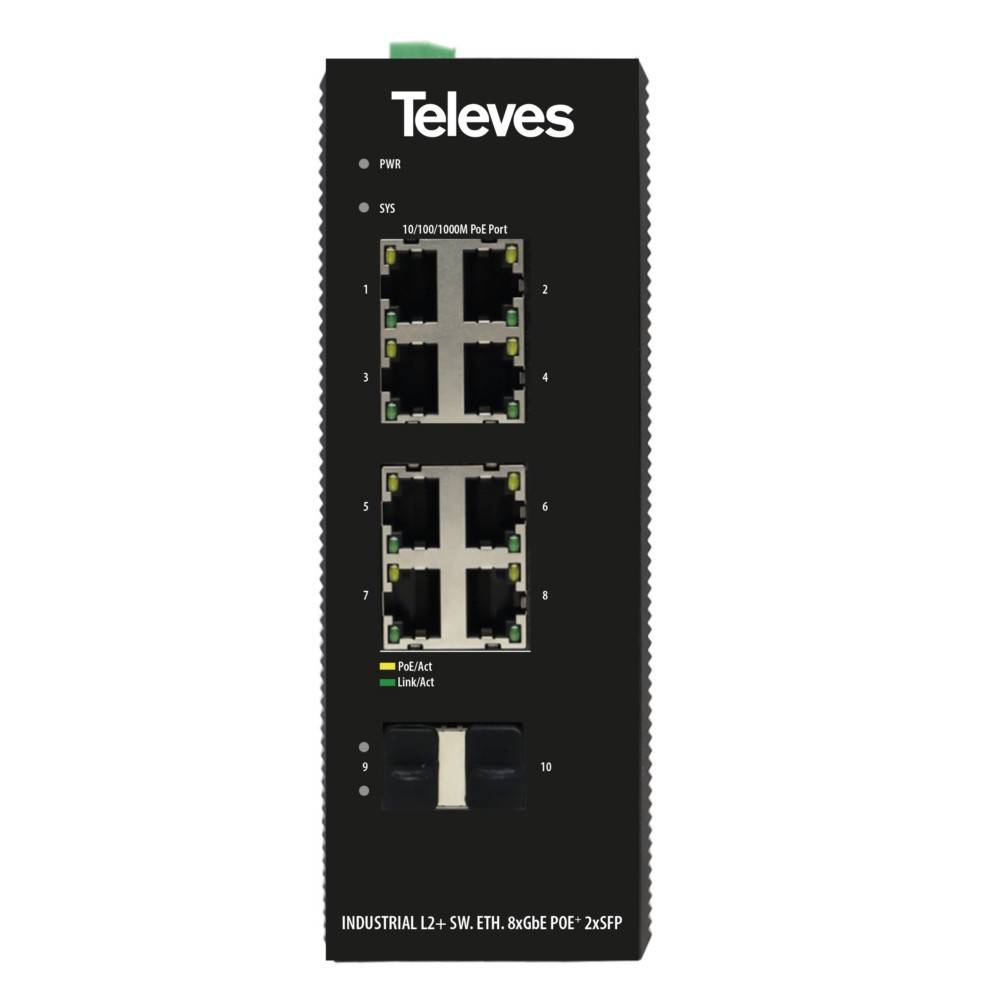Televes Industrial Ethernet-Switch SWM8X1000P2S-0
