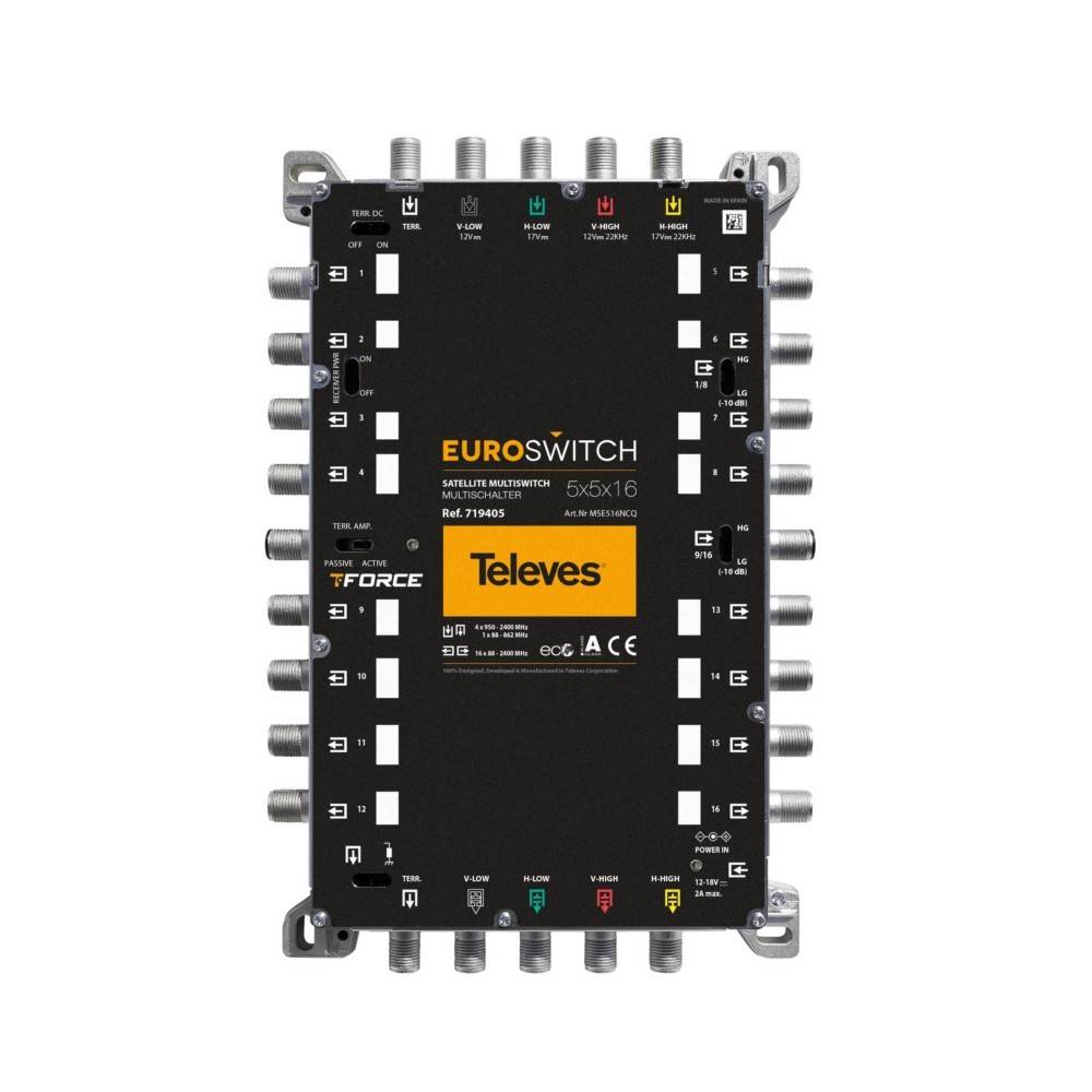 Televes Multischalter 5 in 16 Guß MSE516NCQ-0