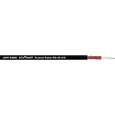 LAPP 2170008-1000 Coaxkabel Buitendiameter: 6.15 mm RG62 A/U 93 Ω  Zwart 1000 m