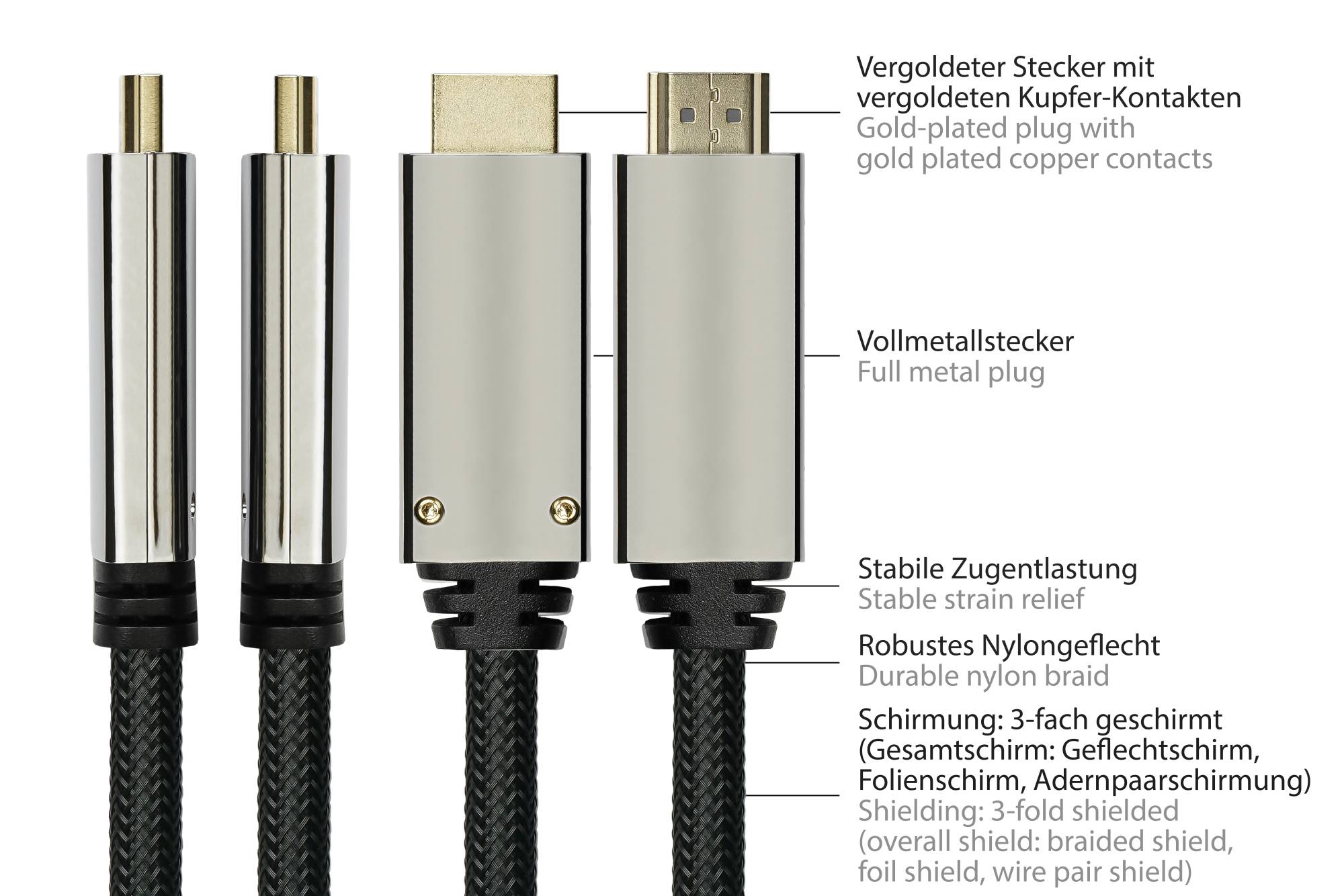 PYTHON DisplayPort naar HDMI kabel - DP 1.4 / HDMI 2.0 (4K 60Hz + HDR) / zwart - 10 meter-2