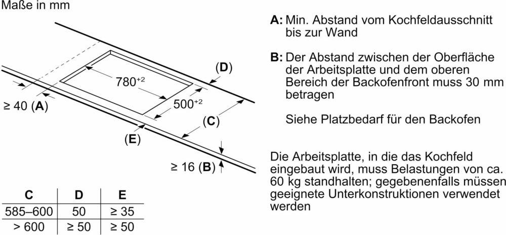 Bosch MDA EB-Autark-Kochfeld Indukt. PIV845HB1E-1