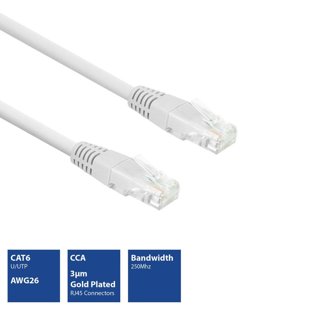 Eminent IM8151 U/UTP CAT6 Patchkabel met RJ45 Connectoren | Wit | 1,5 meter-1