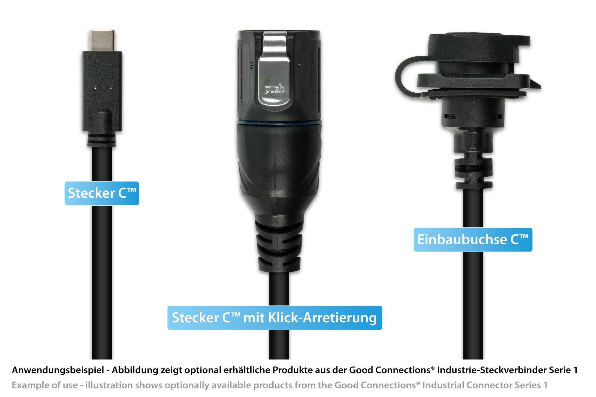 Goede verbindingen industriële connector S1 - USB 3.2 CC, 1m-3