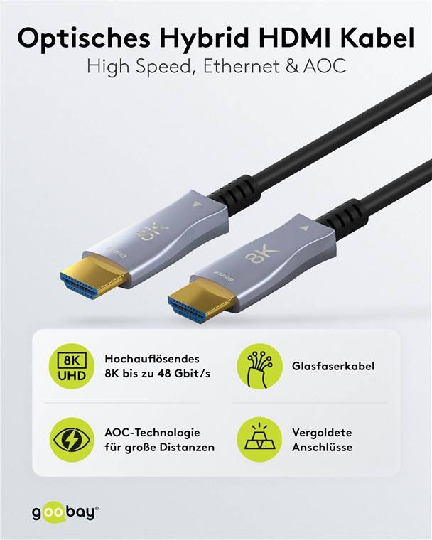Goobay Optical Hybrid Ultra High Speed HDMI™ Cable with Ethernet (AOC) (8K/@60Hz) 10 m-1
