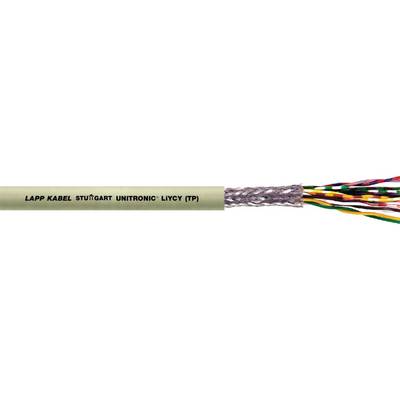 LAPP 35820-100 Datakabel UNITRONIC LIYCY (TP) 2 x 2 x 0.75 mm² Grijs 100 m