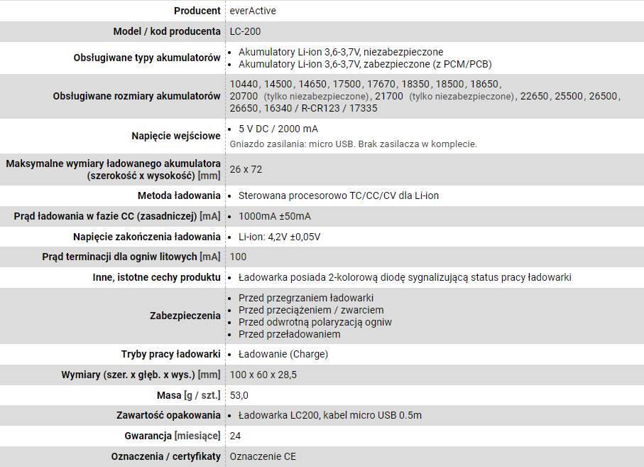 Oplader voor cilindrische li-ionbatterijen everActive LC-200-5