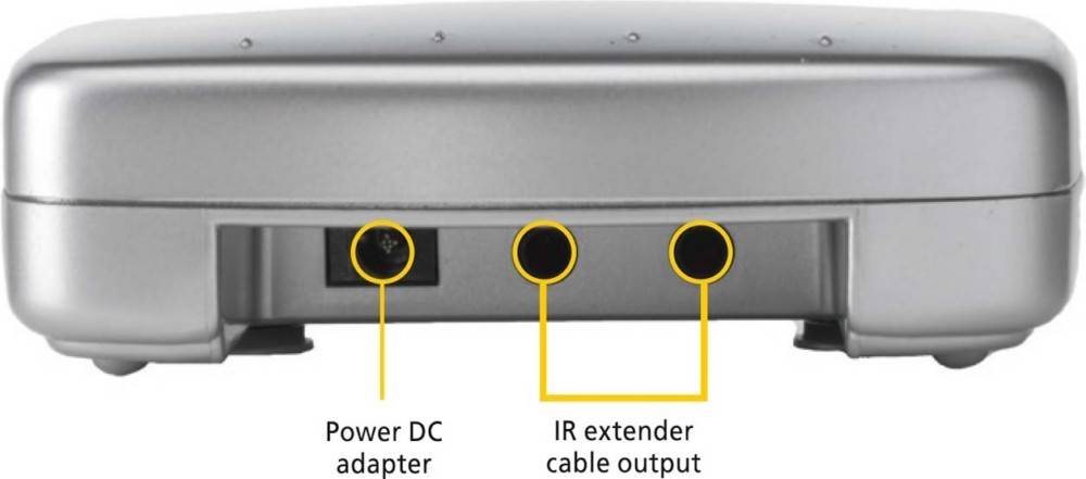 Marmitek Invisible Control 2 AVzender ontvanger Zilver-1