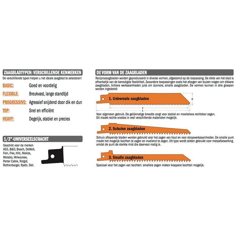 CMT JS1122BF-20 Bi-metaal reciprozaagblad 225 x 0,9 mm. 14tpi (plaatstaal, buizen, buizen/profielen)-1