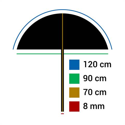 Linkstar Flitsparaplu Softbox Diffuus Wit URF-102L 120 cm 87181270116268718127011626-1