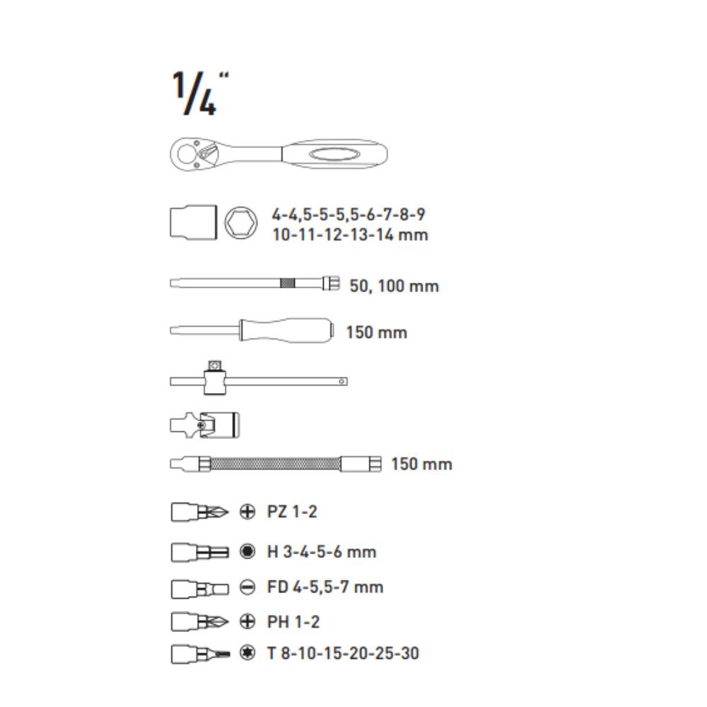RODAC 1/2" 1/4" Gereedschapskoffer doppenset 86-delig-1