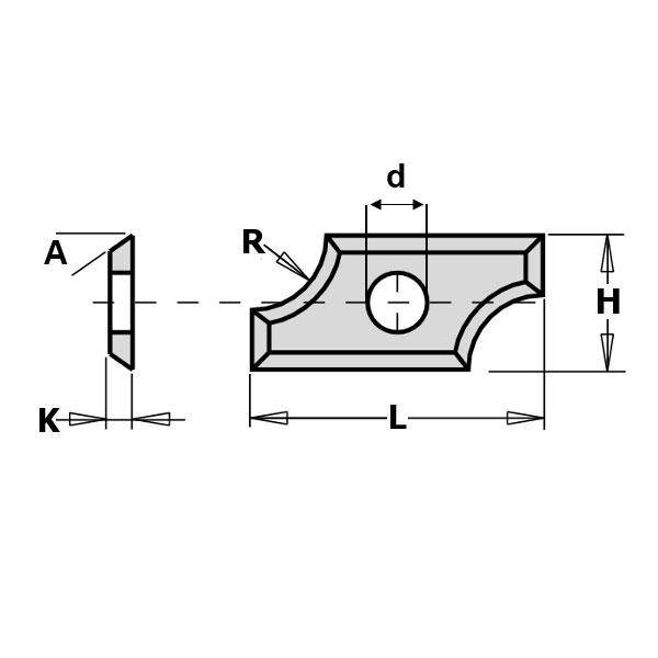 CMT keermessen 19,5 x 9 x 1,5 mm.  R= 3  (10 stuks)