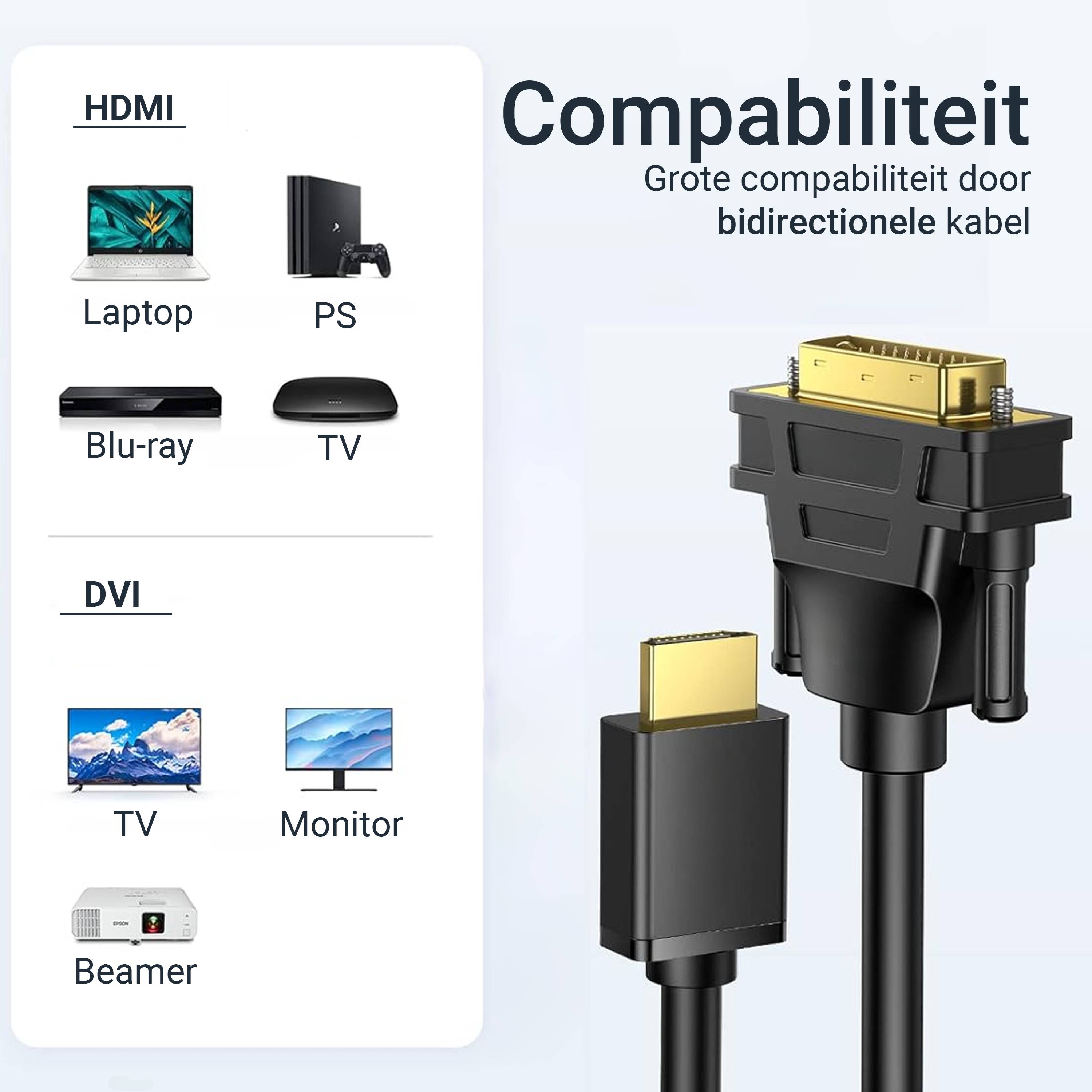 Qost - HDMI naar DVI kabel - 5 meter-3