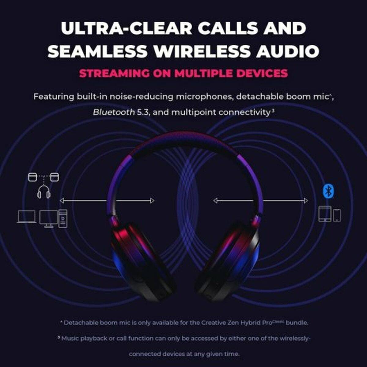 Creative Labs Bluetooth 5.3, 5 microfoons, hybride ANC, omgevingsmodus, USB-C, zwart + BT-L3 Bluetooth LE audiozender-3