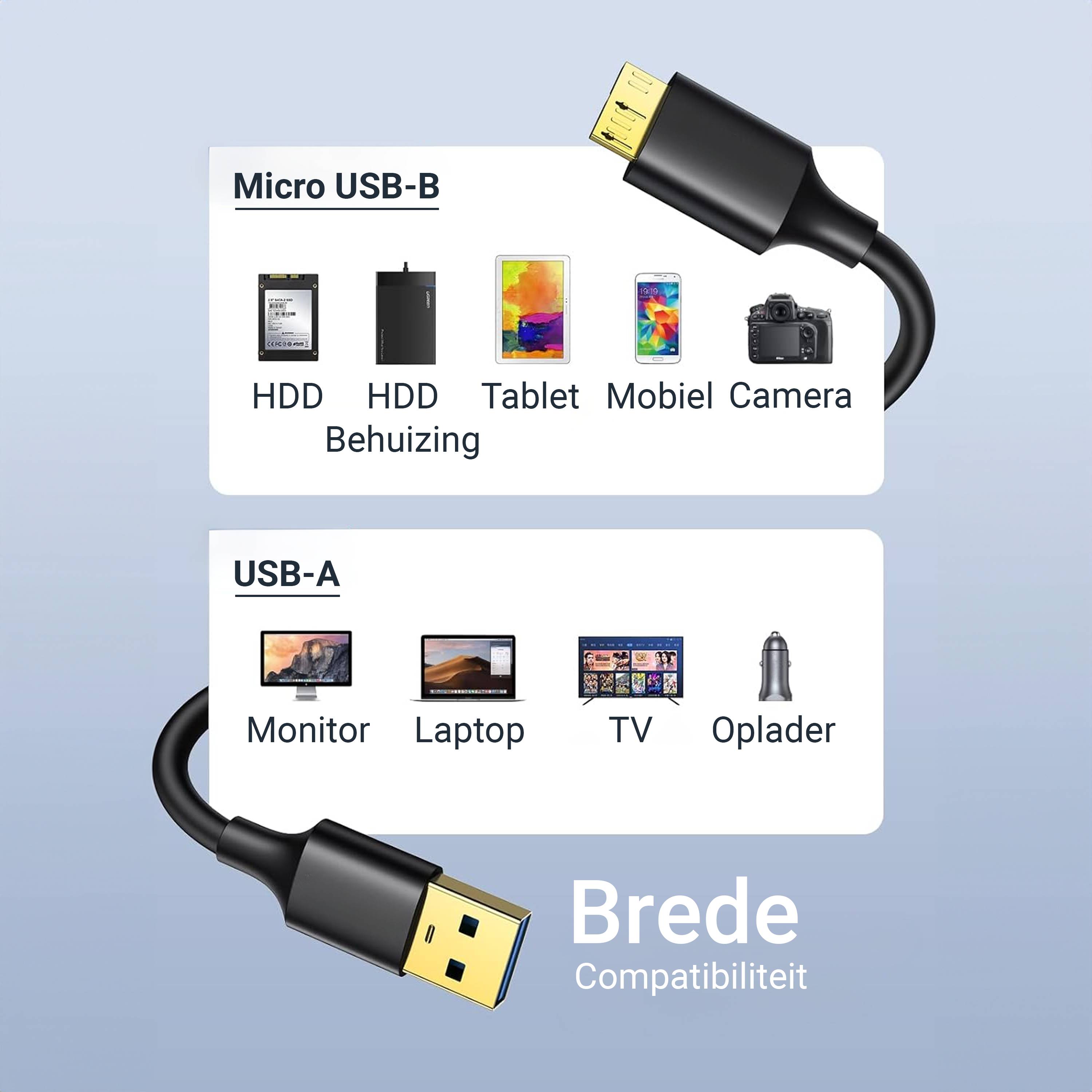 Qost - USB-A 3.0 naar Micro USB-B - 5Gbit/s - USB HDD kabel - Zwart - 1 meter - Data Transfer-5