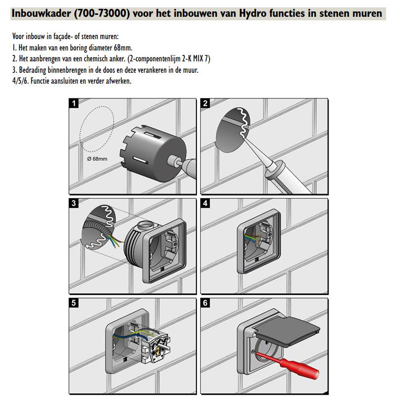 Hydro WD inbouwkader 2V horizontaal zwart-3