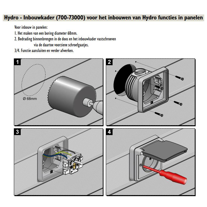 Hydro WD inbouwkader 2V horizontaal zwart-4