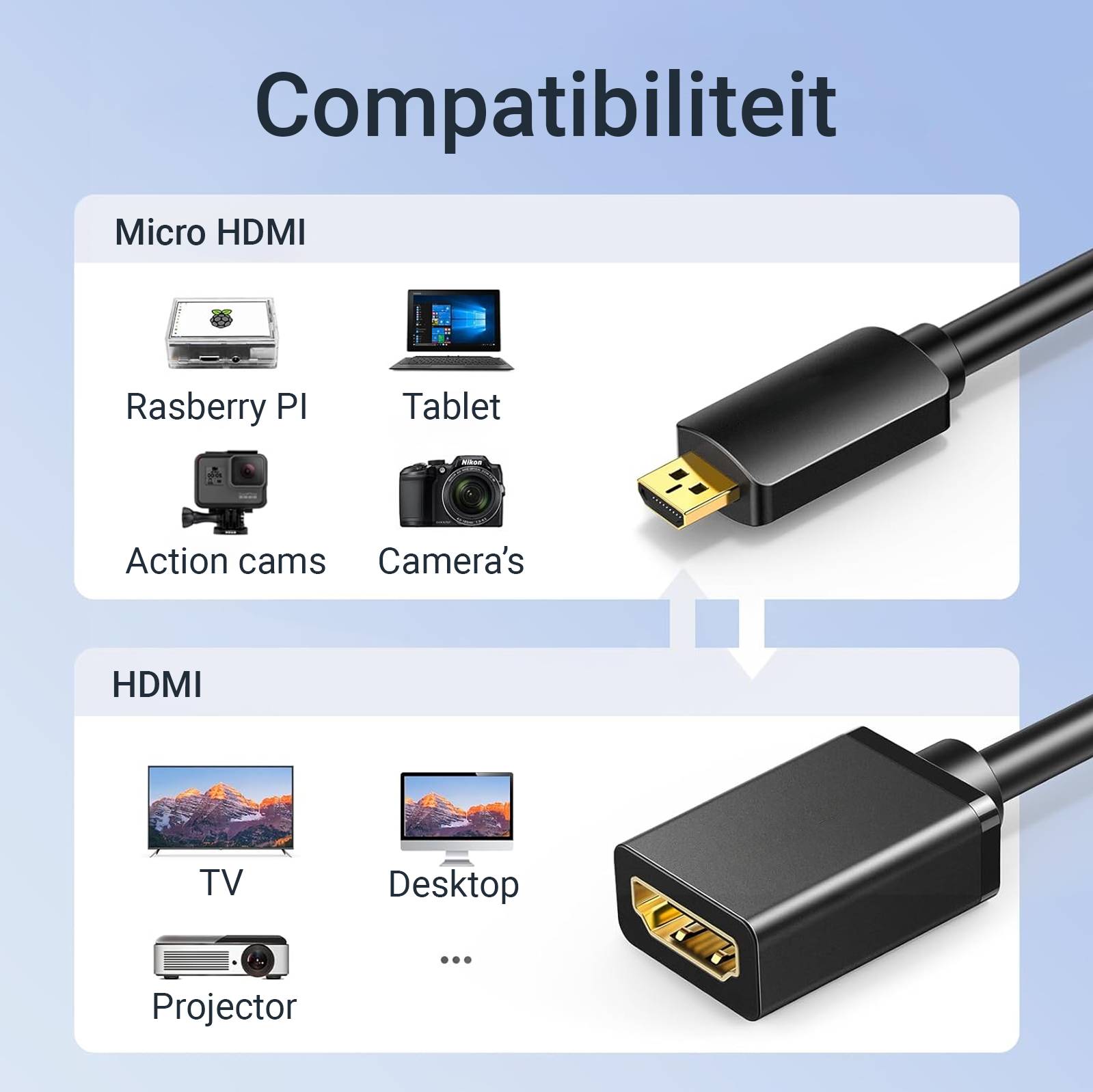 Qost micro-HDMI naar HDMI-adapter - 4K UHD - Zwart-4